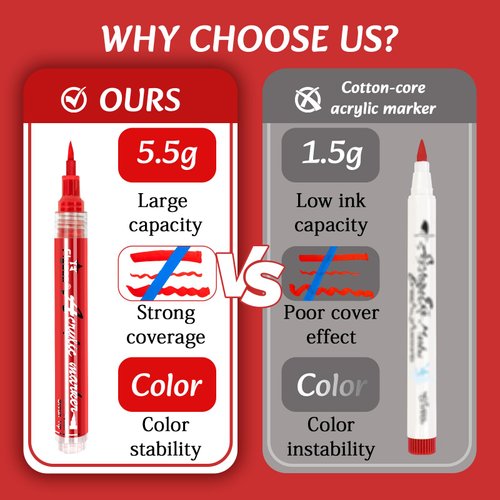 12 Colors Acrylic Paint Markers, 2x Ink Volume Flexible Brush Tip Acrylic Paint Pens, 5.5g High-capacity Strong Coverage for Rock Painting, Ceramic, Wood, Plastic, Canvas, Card, DIY Crafts