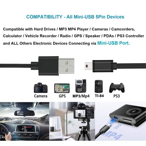 MaxLLTo 6ft Extra Long Mini USB Data Cable Cord for Canon DC10 DC20 DC22 DC40 DC50 Cameras Camcorders