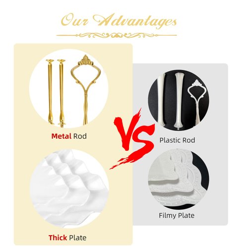 DAFURIET Dessert Cupcake Stand, 3 Tier Cup Cake Holder Tower for Tea Party/Birthday/Weeding, Plastic Tiered Serving Tray with Metal Rod, White