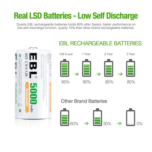 EBL Rechargeable C Batteries 5000mAh Ready2Charge C Size Battery with Storage Box, Pack of 6