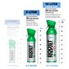 Boost Oxygen 10 Liter Canned Oxygen (2 Pack) and 5 Liter Canned Oxygen (3 Pack) with Built-in Mouthpiece for High Altitudes and Recovery, Flavorless