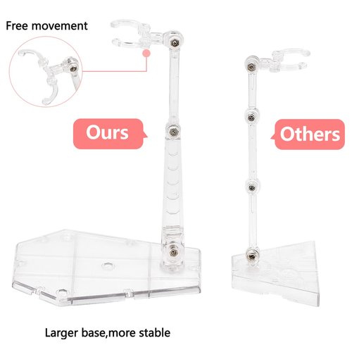 Yocoolfun 3 Pcs Action Figure Stand,Assembly Display Holder Base Doll Model Support Stand Compatible with HG RG SD SHF Gundam 1/144 Toy Clear