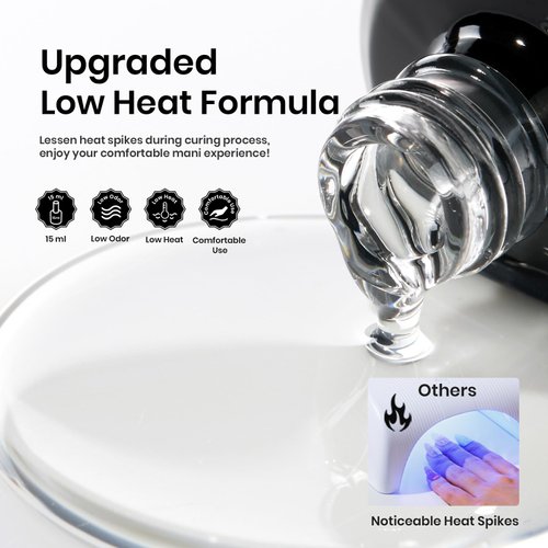 Beetles Builder Gel 7 in 1 Gel Polish 15ml Clear Builder Strengthener Gel with Detachable Liner Nail Brush for structure gel for nails Art Design Holiday Gift for Women