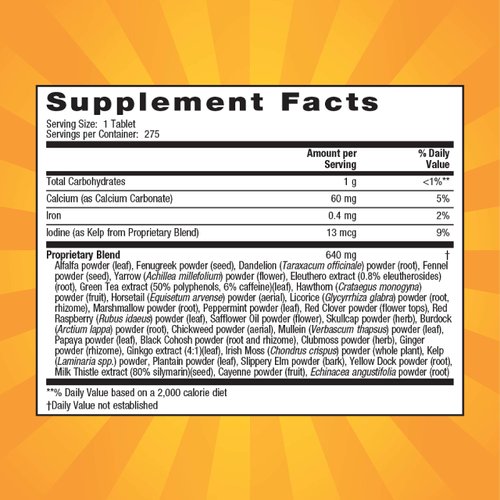 Nature's Secret Multi Herb Digestion & Detox Support - Promotes Healthy Digestive Function, Rejuvenation & Powerful Cleansing with Alfalfa, Dandelion, Fennel, Green Tea & More - 275 Tablets