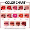 PASSIONCAT Long Lasting Lip Stain for Lips and Cheek Tint | High Pigment Color | lightweight Matte Finish | Weightless | Full Coverage | Twist Velvet Tint #4 (No.4)