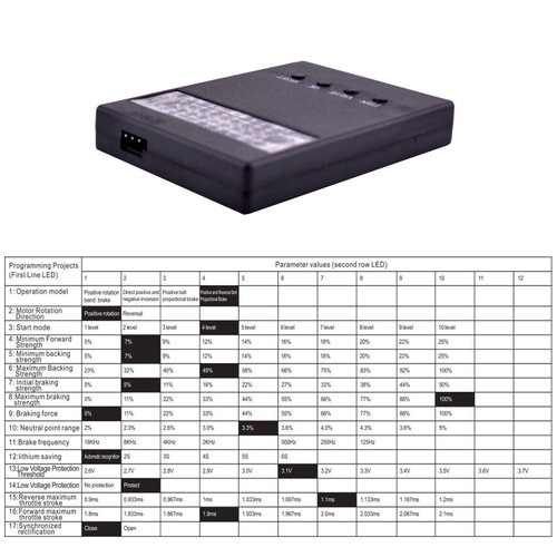 YoungRC New Programming Card for RC Car ESC Brushless Electronic Speed Controller