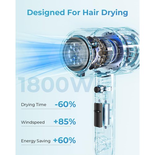 SHRATE Lightweight Ionic Hair Dryer with Diffuser - Powerful 1800W Blow Dryer for Fast Drying - Professional Low Noise Mini Hair Dryer for Travel, Gifts, Hair Styling (Black)