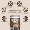 Designer Wellness, Designer Whey Protein Meal Powder with Vitamins, Minerals, and Organic Superfood Complex Carbs, Gluten-Free, Non- GMO, Milk Chocolate, 1.72 Pound