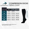 CompressionZ Compression Socks For Men & Women - 30 40 mmHG Graduated Medical Compression - Travel, Edema - Swelling in Feet & Legs - M, White