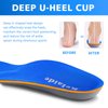 Kelaide Arch Support Insoles Relief Plantar Fasciitis, Comfort Orthotic Inserts for Flat Feet, Feet Pain, Pronation, Shoes Insoles for Men and Women Blue