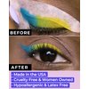Eyeliner Stencils | Cat Eyeliner Stencil & Winged Eyeliner Tool | Made in USA & Created by Celebrity Makeup Artist | Reusable and Flexible Eyeliner Tape & Eyeshadow Tape | 24 Stencils