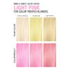Light Pink Color Depositing Shampoo Semi Permanent Hair Color with BondHeal Bond Rebuilder - Light Pink Hair Dye, 6.4 oz