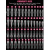 EBANKU 96PCS Clear Matte Dual Nail Forms Kit Full Cover Nail Mold Tips Acrylic Nail Extension Tools 4 Styles 12 Sizes Scale for Poly Gel Nail Art Salon Nails Design
