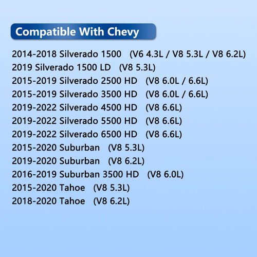 CF11809 Cabin Air Filter With Activated Carbon For 2014-2022 Chevy GMC Cadillac-Silverado 1500 2500 3500 4500 5500 6500 HD Suburban,Tahoe& Sierra Yukon XL& Escalade 2015 2016 2017 2018 2019 2020 2021