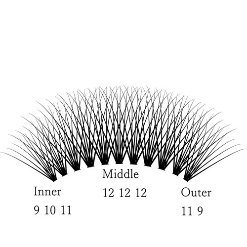 IECILI Individual Lashes/Lash Clusters 240pcs 9-14mm Cluster Eyelash Extensions /12 Roots/C Curl /0.07mm Cluster Lashes/Faux Mink Lash Extensions (C Curl, 10D Cluster Lashes)