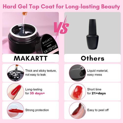 Makartt Gel Top Coat Nail Polish: 3-in-1 Hard Gel Top Coat Soak-off UV Gel Glossy Finish Long Lasting Nail Strengthen for Gel Nail Polish Nail Charms Rhinestone Clear Nail Gel for Home Use Beauty Gift