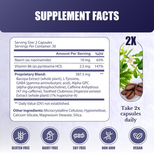 NATION HEALTH MD Cognilux - Brain Supplements for Memory and Focus - Nootropic Focus Supplement with Niacin, Vitamin B6, GABA and More - Memory Supplement for Brain, Brain Health