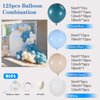 Dusty Blue Balloon Garland Kit - 125pcs Blue Balloon Arch kit with Dusty Blue, Baby Blue, Sand White, White Balloons - Perfect for Baby Shower Wedding Boy Birthday Decoration