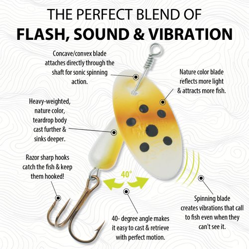 Panther Martin PMBRT_6_U Teardrop Nature Series Spinners Fishing Lure - 6 (1/4 oz) - Brown Trout