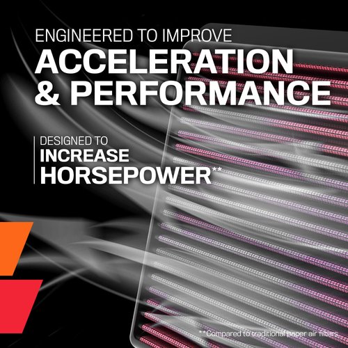 K&N Engine Air Filter: Increase Power & Towing, Washable Replacement Air Filter: Compatible 2007-2021 Ford/Lincoln Truck/SUV (F150, Raptor, Expedition, Navigator, F250, F350, F450, F550, F650) 33-2385