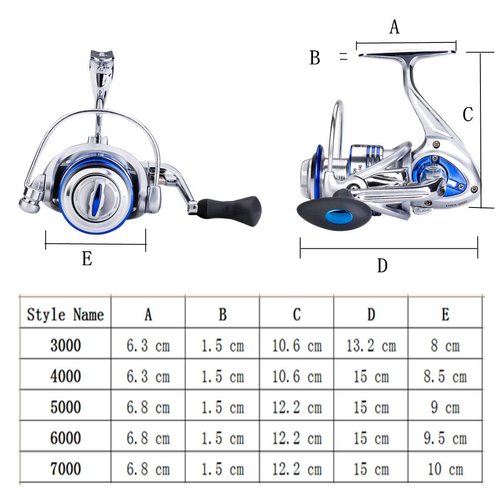Diwa Spinning Fishing Reels for Saltwater Freshwater 3000 4000 5000 6000 7000 Spools Ultra Smooth Ultralight Powerful Trout Bass Carp Gear Stainless Ball Bearings Metal Body Ice Fishing Reels(3000)