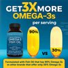 Omega 3 Fatty Acid Supplements - 2500 mg Triple Strength Fish Oil Omega 3 Supplement in Re-Esterified Form - 90 Pescatarian-Friendly DPA DHA EPA Omega 3 Supplement