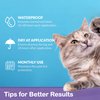 Flea and Tick Prevention for Cats & Kittens: Waterproof Topical Cat Flea and Tick Treatment – Fast-Acting & Long-Lasting At Home Flea Control for Cats Over 1.5 lbs and 8 Weeks or Older – 6-Dose Supply
