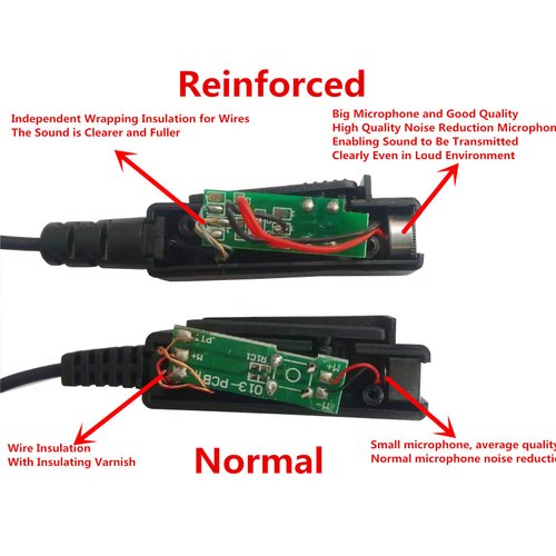 3'2 Wire Earpiece Mic Acoustic Tube Noise Reduction Reinforced Compatible with Motorola DTR410 CP100 CLS1413 CLS1450 PR400 RDU4100 RDU4160D RMU2040 RMU2080D RMU2080 Two-Way Radio Black