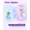 GANGNAM GLOW Collagen Peptide Repair Cream - Christmas Gifts for Women I Stocking Stuffers | Face Moisturizer with Collagen Peptides, Niacinamide and Retinol, Korean Skin Care (3.38 fl.oz / 100ml)