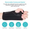Wrist Brace, Night Wrist Sleep Support Wrist Palm Protector with Removable Splint Stabilizer and Elastic Edged Big Thumb Hole for Carpal Tunnel, Tendonitis, Sports Injuries Pain Relief
