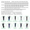 15V Shaver Charger Cord Fit for Philips Norelco HQ8505 9000 7000 5000 3000 Series Electric Shaver Razor,Aquatec,Arcitec,Multigroom Beard Trimmer Replacement HQ8505 Adapter Power Cord (15V 0.36A 5.4W)