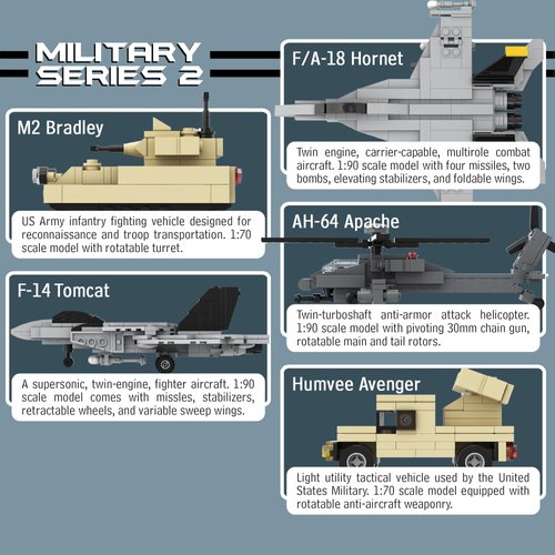 Apostrophe Games 5 Military Building Block Sets (728 Pieces) F/A-18 Hornet, F-14 Tomcat Fighter Jet, AH-64 Apache Helicopter, M2 Bradley Tank, and Humvee Avenger