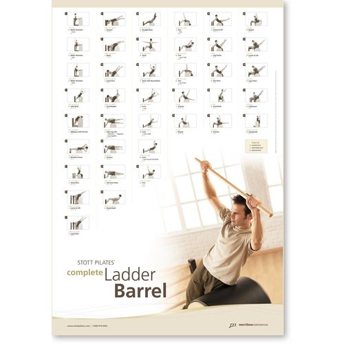 STOTT PILATES Wall Chart - Complete Ladder Barrel