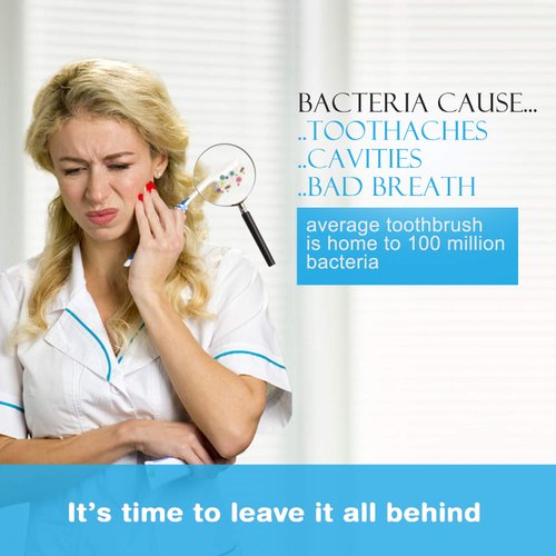 TAISHAN UV Toothbrush Case Sanitizer，Portable Rechargeable Travel Toothbrush Holder,Fits All Toothbrushes for Electric and Manual Toothbrushes,Safety Feature for Home and Travel