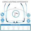 Yogo Vision Reading Glasses for Women Men Blue Light Blocking Reading Glasses Round Readers +1