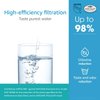 AQUACREST AP517 Under Sink Water Filter, Replacement for Aqua-Pure® AP517, AP51711, AP510, AP517EA, CS-61, CF8504-A, CFS51701 (Pack of 1), Model No.AQU-WF58, Package May Vary