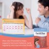 Fairhaven Health FertiliTea, 60 Servings, Organic Fertility Tea for Women to Boost Reproductive Health, Prenatal Herbal Tea to Support Menstrual Cycle & Hormone Balance, Contains Vitex, Mint Flavor
