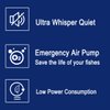 fulhengy Battery Aquarium Air Pump, Quiet DC-800 Backup Fish Tank Air Bubbler, Portable Power Outage Aerator Emergency Oxygen Diffuser, Keeps Fish Safe & Bait Minnow Shrimp Alive