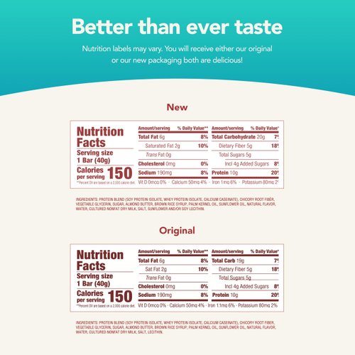 think! Protein Bars with Chicory Root for Fiber, Digestive Support, Gluten Free with Whey Protein Isolate, Cupcake Batter, Snack Bars Without Artificial Sweeteners, 1.4 Oz (10 Count)