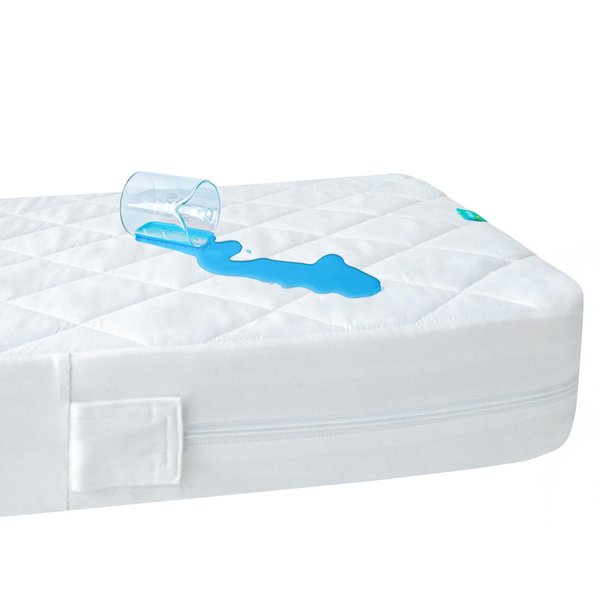 Zippered Crib Mattress Protector - Waterproof Crib Mattress Encasement, Breathable and Absorbent, 6 Sides Fully Encased Crib Mattress Cover.