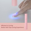ShynyShy Mini UV Light for Gel Nails, Small Nail Cure Light, Flash Cure Lamp for Gel Nails, LED Nail Lamp for Gel Polish, Manicure USB Nail Dryer for Fast Curing at Salon Home DIY (Pink)