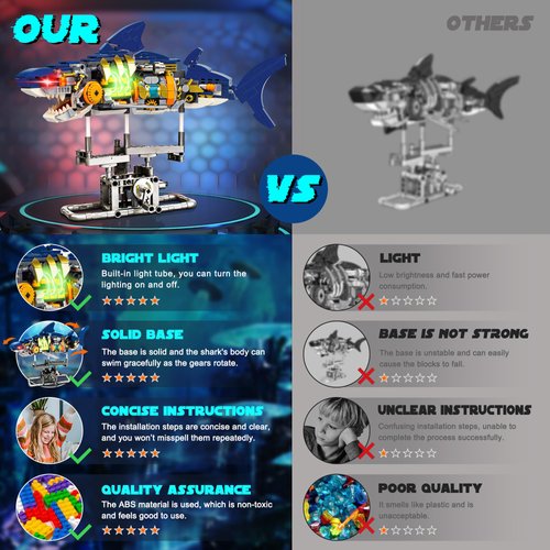 Shark Building Blocks Toy, Ocean Animal Building Set with Light and Display Stand, Cyberpunk Shark Building Blocks for Kids & Adults, Animal Building Set with Technik Linkage Function for Kids, White