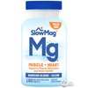 SlowMag Muscle + Heart Magnesium Chloride with Calcium Supplement to Support Muscle Relaxation, Occasional Muscle Cramping & Heart Health, High Absorption, 180 Count