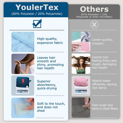 YoulerTex Ultra Plush Microfiber Hair Towel Wrap for Women, 2 Pack 10 inch X 26inch Purple, Ultra Absorbent Twist Hair Turban Drying Cap Hair Wrap, for Drying Curly, Long & Thick Hair (Gray)