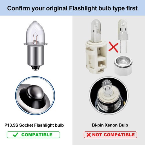 TRLIFE Flashlight Replacement Bulbs DC 3V, Maglight LED Bulb for Only 2 Cells C&D Flashlight Headlight, 3W LED Flashlight Bulbs(2 Pack)