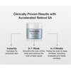Neutrogena Rapid Wrinkle Repair Retinol Regenerating Face Cream & Hyaluronic Acid Anti Wrinkle Face Moisturizer, Neck Cream, with Hyaluronic Acid & Retinol, 1.7 oz (Pack of 3)