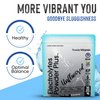 PowderVitamin Electrolytes Powder Plus (20 Servings) Unflavored Electrolyte Powder Keto, Sugar Free, Pink Himalayan Salt.,1000mg Potassium,150mg Calcium,150mg Magnesium, Hydration Powder NO STEVIA