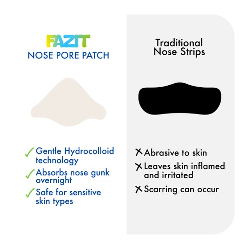 FAZIT Zit Zapper Nose Pore Patch -10-Pc Pimple Patch Set - Hydrocolloid Acne Best Nose Blackhead Remover Patches -Overnight Nose Pore Strips Blackhead Remover for Face Patches -Blemish &Spot Treatment
