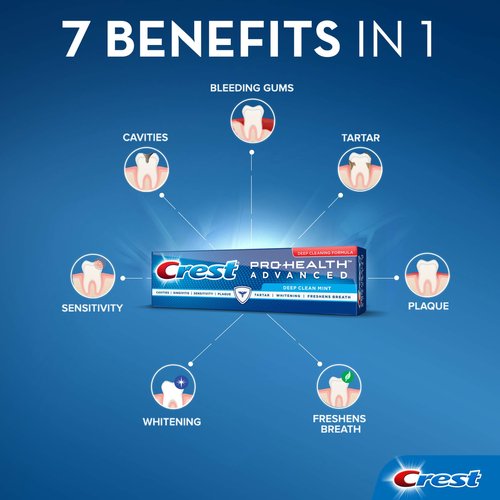 Crest Pro Health Advanced Fluoride Toothpaste, Deep Clean Mint, 3.5 Ounce