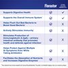 Florastor Baby Daily Probiotic Supplement, Powder Mixes with Milk, Formula or Soft Foods, Saccharomyces Boulardii CNCM I-745 (18 Powder Sticks)
